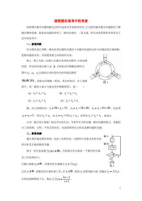 高中数学 第二章 框图 流程图在高考中的考查拓展资料素材 北师大版选修1-2(1)