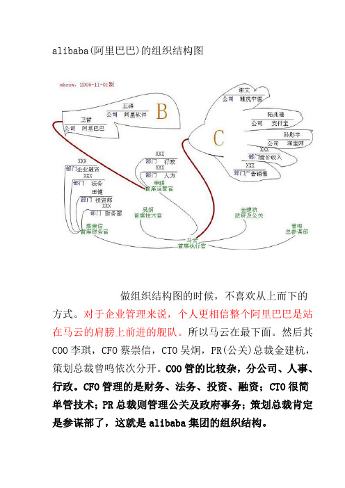 阿里巴巴的组织结构图