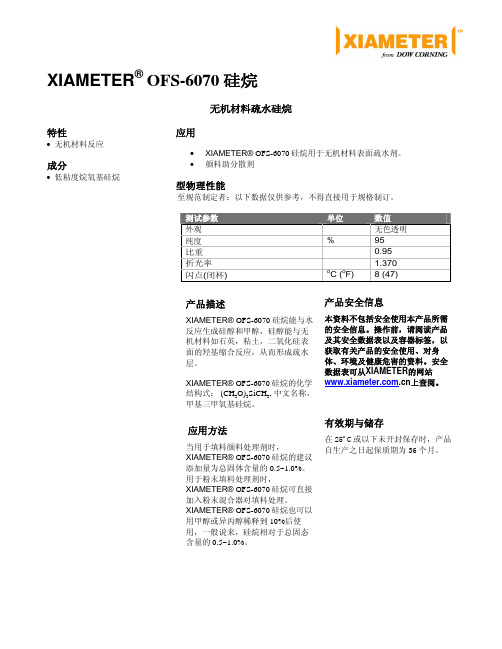 OFS-6070(C)