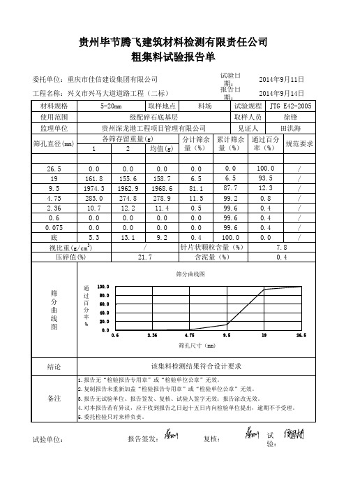 碎石5-20mm样表