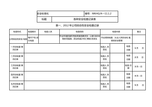 各种安全检查记录表格全面