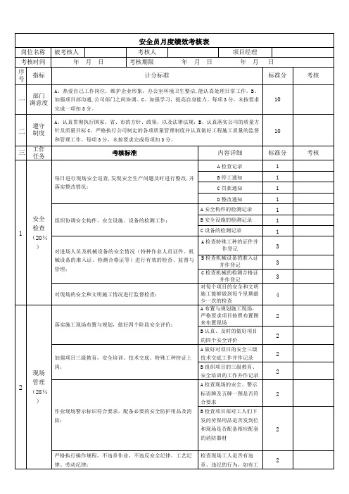 月度绩效考核表-安全员