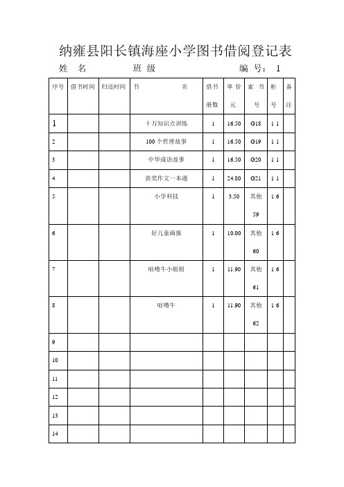 六年级(2),班图书借阅登记表