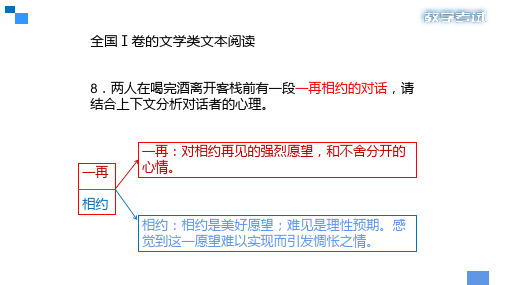 2020年全国卷文言文苏轼传