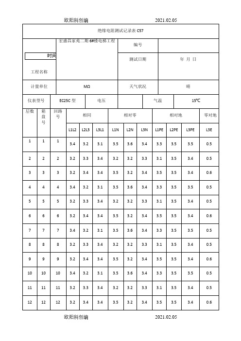 电梯绝缘电阻测试记录表之欧阳科创编