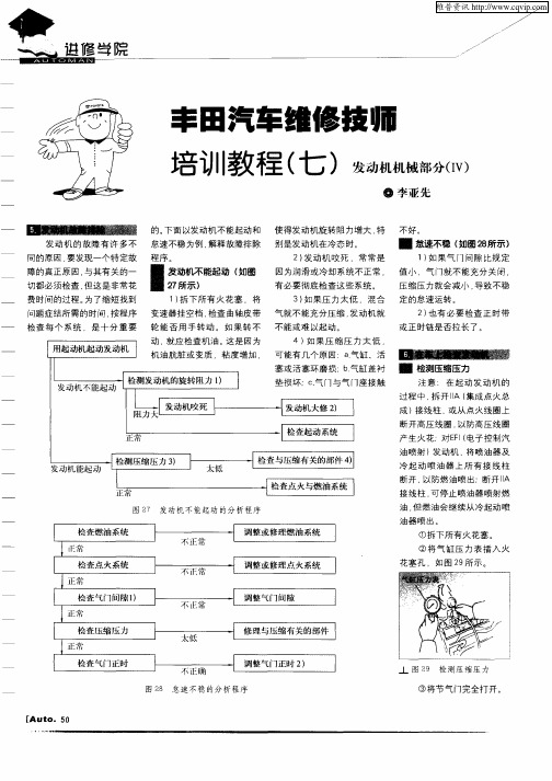 丰田汽车维修技师培训教程(七)发动机机械部分(IV)