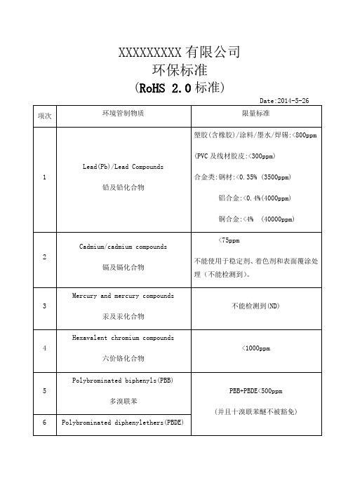 ROHS标准