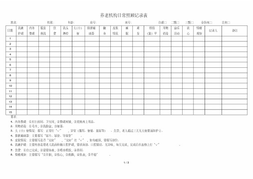 2021最新文档推荐养老机构日常照顾记录表{经典}