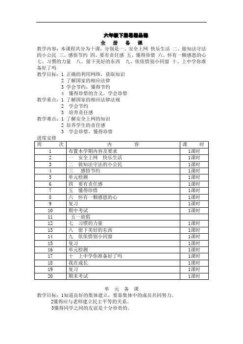 首师大版品德与社会六年级下册全册教案