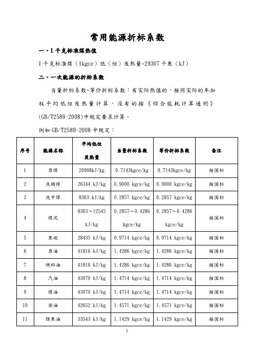 常用能源折标系数(讨论稿)