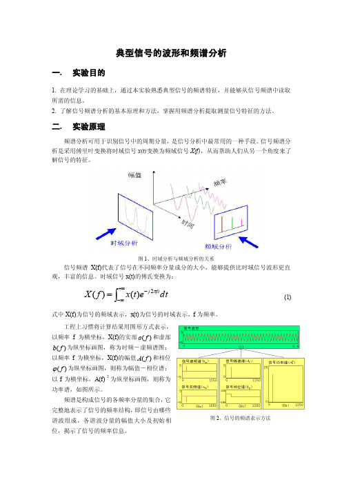 实验一：典型信号的波形和频谱分析