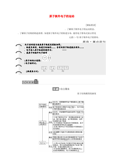 2018_2019学年高中化学专题2第一单元原子核外电子的运动学案含解析苏教版选修3