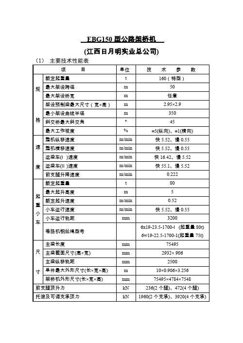 07EBG150型公路架桥机性能参数