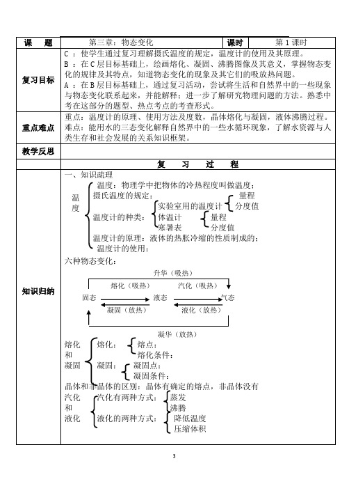 物态变化复习教案