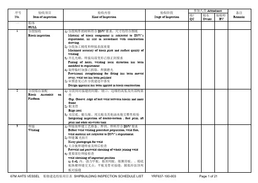 船舶建造检验项目表