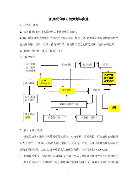 船岸联合演习的策划与实施