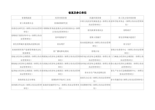 省直及参公单位