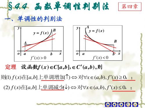 4.4-5 函数的单调性,极最值,凹凸性,拐点