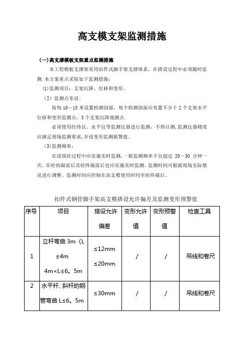 高支模支架监测措施