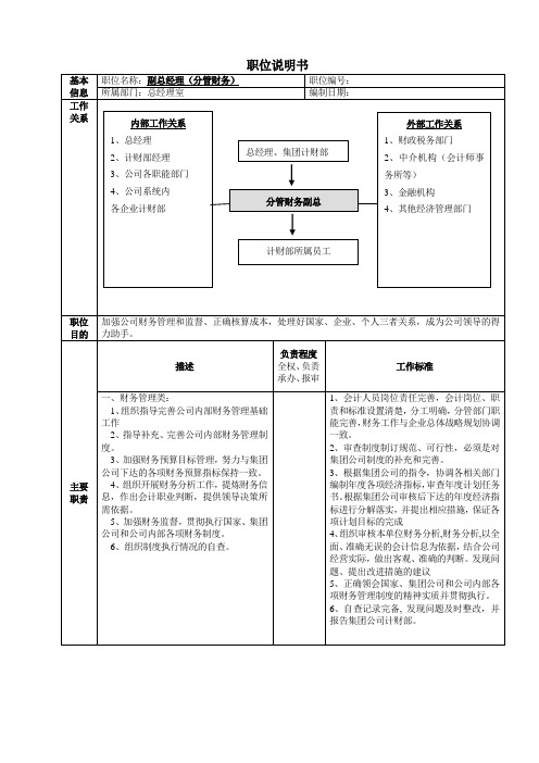 房地产副总经理职位说明书