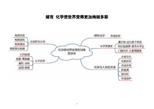 初中化学人教版全册思维导图(共十二单元)