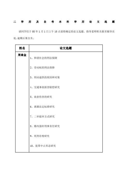 二学历及自考本科学历论文选题