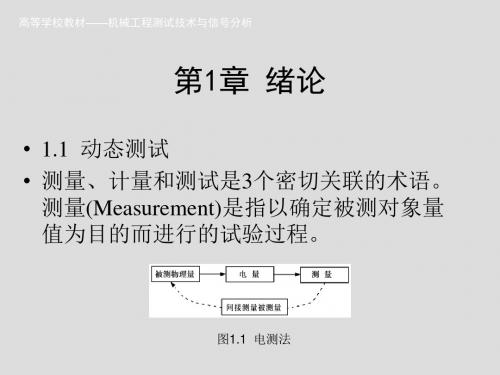 机械工程测试技术与信号分析