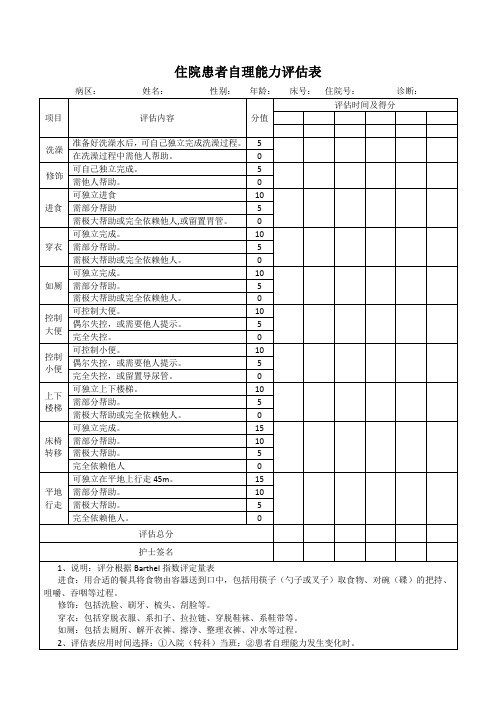 住院患者自理能力评估表