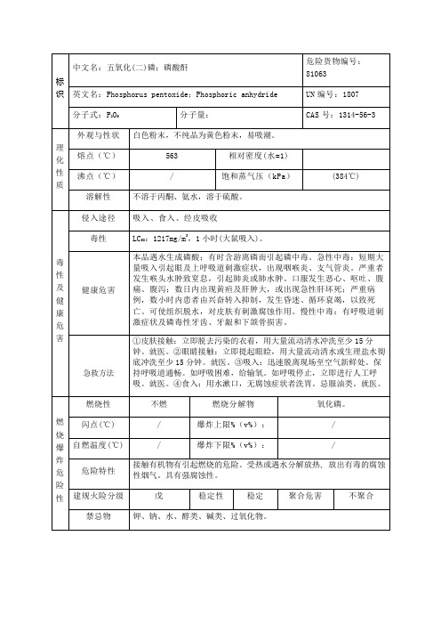 五氧化二磷理化性质及危险特性表