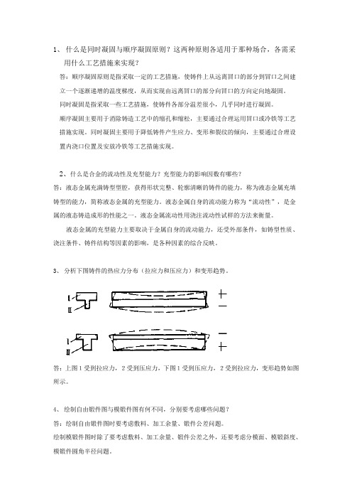 材料工程作业