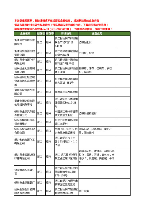 新版浙江省绍兴金源工商企业公司商家名录名单联系方式大全73家