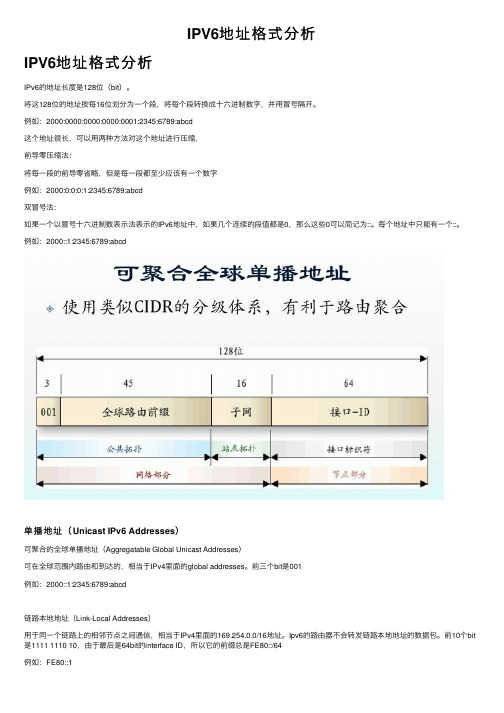 IPV6地址格式分析