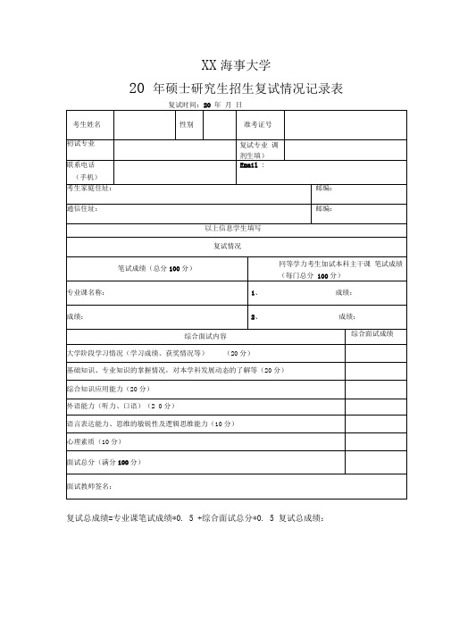 海事大学20年硕士研究生招生复试情况记录表