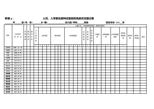 入托、入学儿童预防接种证查验及疫苗补种工作报表(模板：登记表)