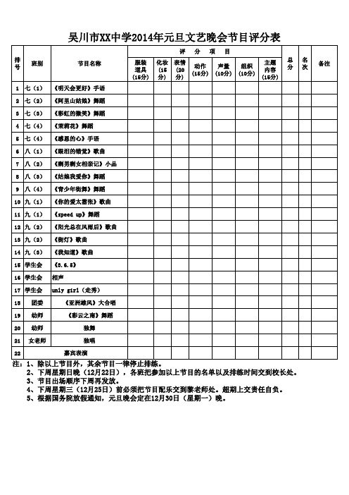 2014元旦晚会节目评分表