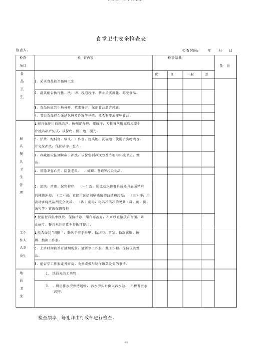 食堂卫生安全检查表