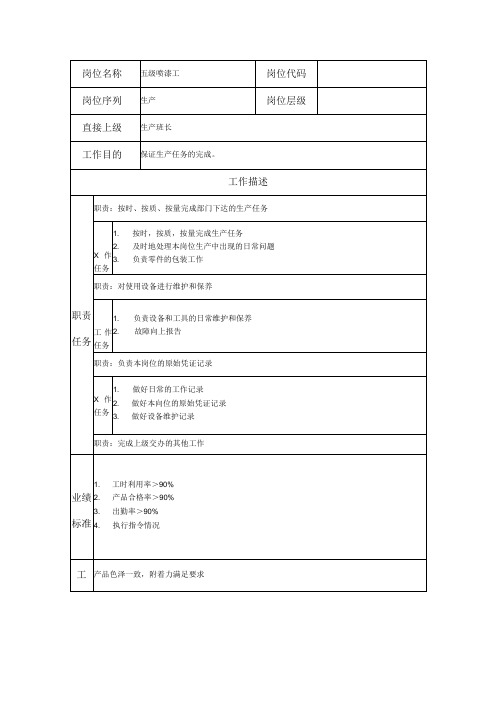 五级喷漆工--工业制造类岗位职责说明书