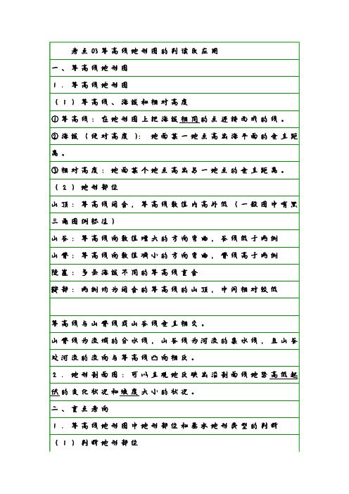 地理学霸笔记03等高线地形图的判读及应用