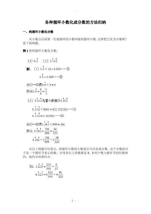 各种循环小数化成分数的方法归纳