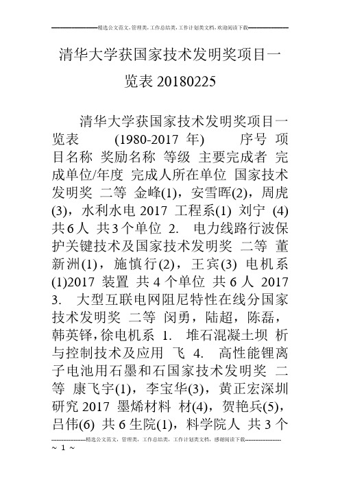 清华大学获国家技术发明奖项目一览表180225