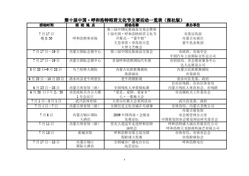 中国61呼和浩特第十届昭君文化节活动承办单位联系