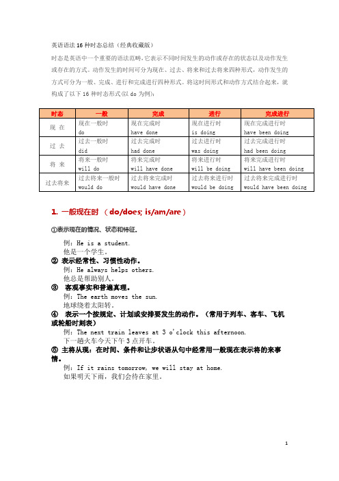 英语语法16种时态总结