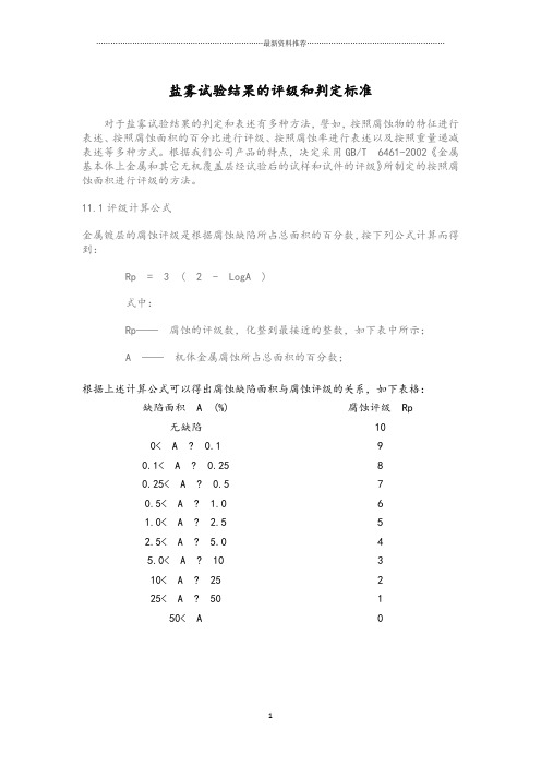 盐雾试验判定标准