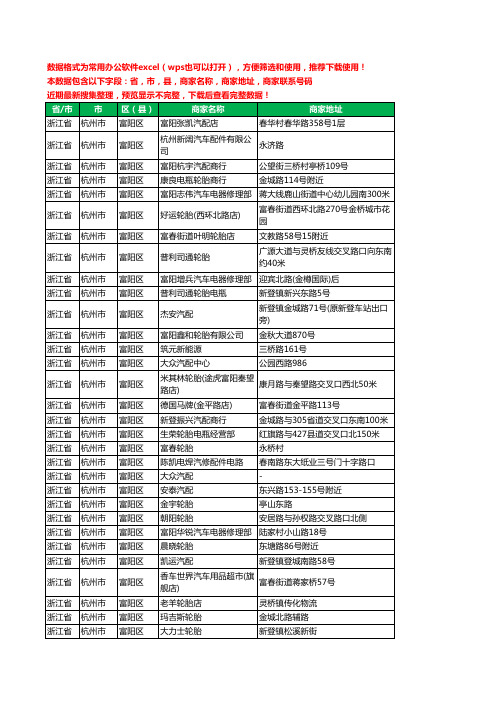 新版浙江省杭州市富阳区汽车配件工商企业公司名录名单黄页大全196家