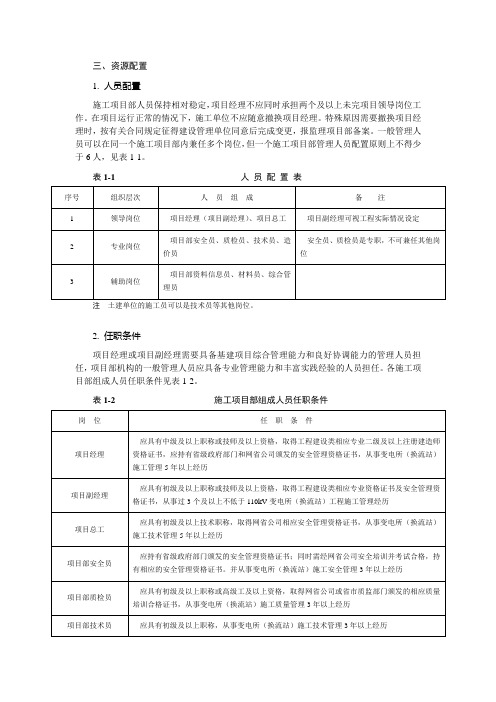 项目部人员配置