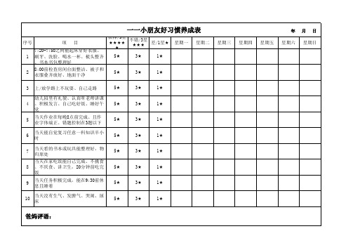 小孩从小好习惯养成表格法