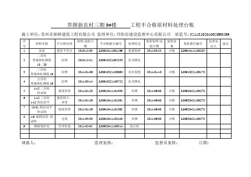 不合格原材料处理台账