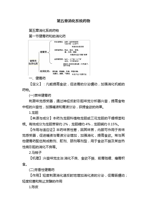 第五章消化系统药物