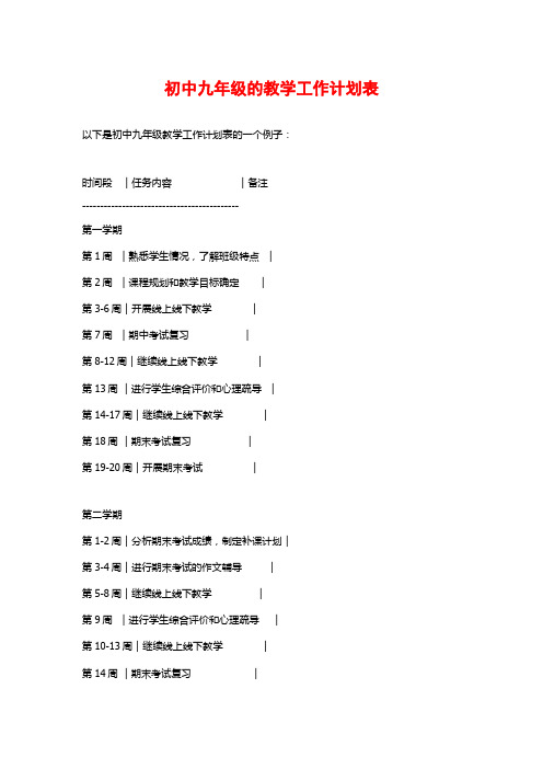 初中九年级的教学工作计划表