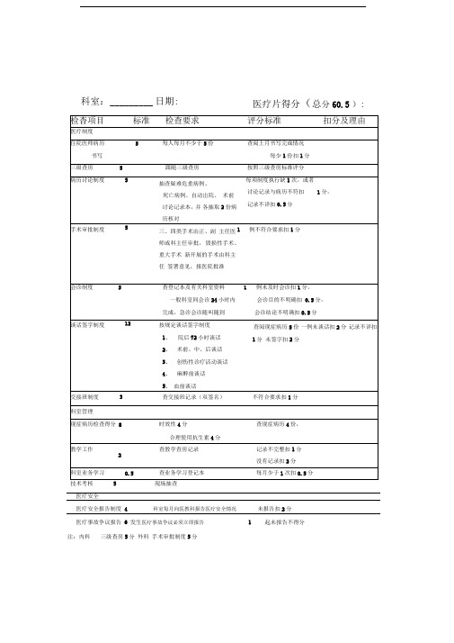 行政查房评分表